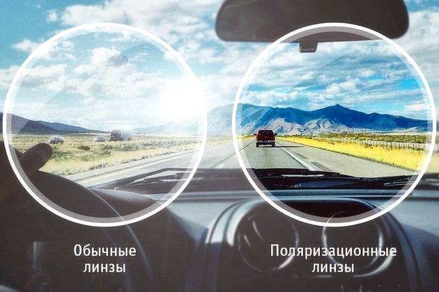 Солнцезащитные очки с поляризацией, для чего?